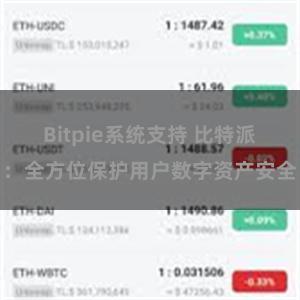 Bitpie系统支持 比特派：全方位保护用户数字资产安全