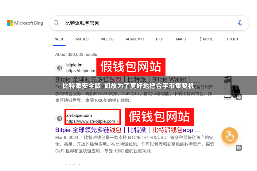 比特派安全版  如故为了更好地把合手市集契机