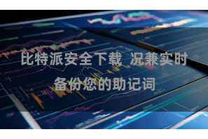 比特派安全下载  况兼实时备份您的助记词